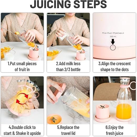 Mini Bottle Shape Juicer Mixer, 4 Blade Juicer, Mini Usb Grinder Mixer, Portable Electric Usb Juice Maker/Personal Size Blender For Juices, Shakes And Smoothies With 4 Blades