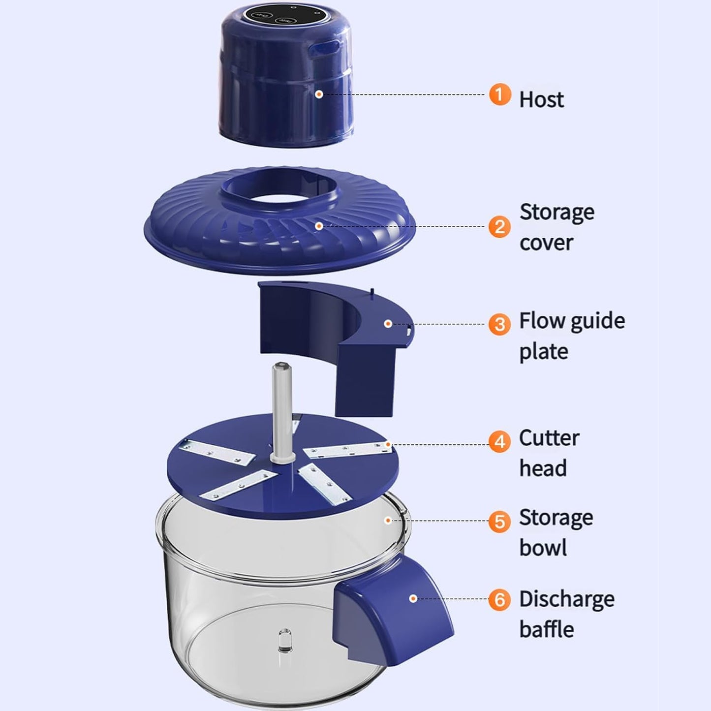 One-Touch Automatic Peeler – Peel Fruits & Vegetable in Seconds