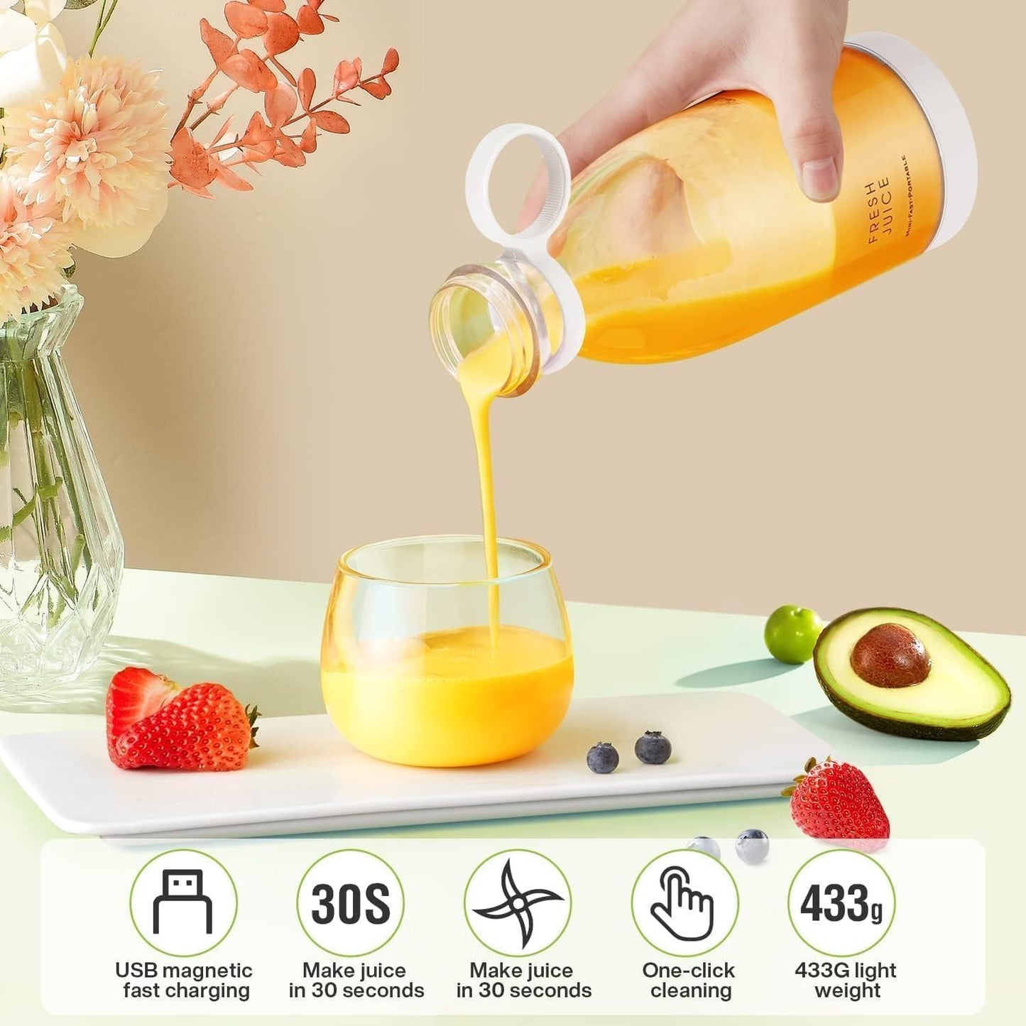 Mini Bottle Shape Juicer Mixer, 4 Blade Juicer, Mini Usb Grinder Mixer, Portable Electric Usb Juice Maker/Personal Size Blender For Juices, Shakes And Smoothies With 4 Blades