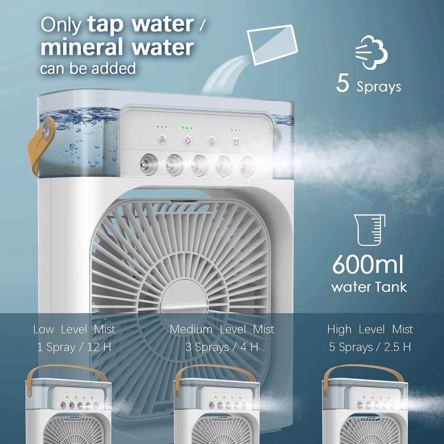 Portable Air Cooler Fan with Water Tank & USB Power - Mini Personal Evaporative Cooler with 3 Speeds, Mist Humidifier, LED Light, Quiet Cooling for Home, Office, Bedroom (Multicolor)
